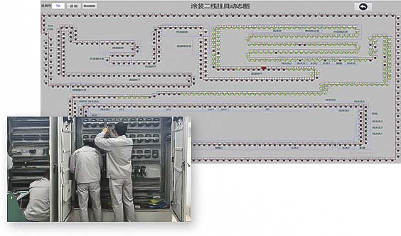 Automation Control 04